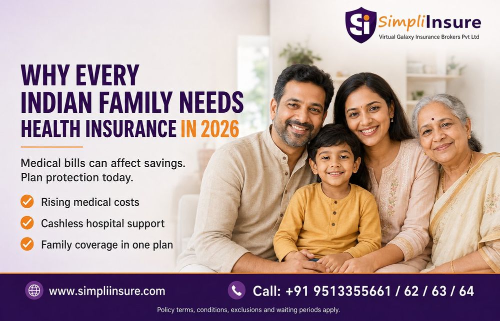 Why Every Indian Family Needs Health Insurance in 2026: The Complete Guide